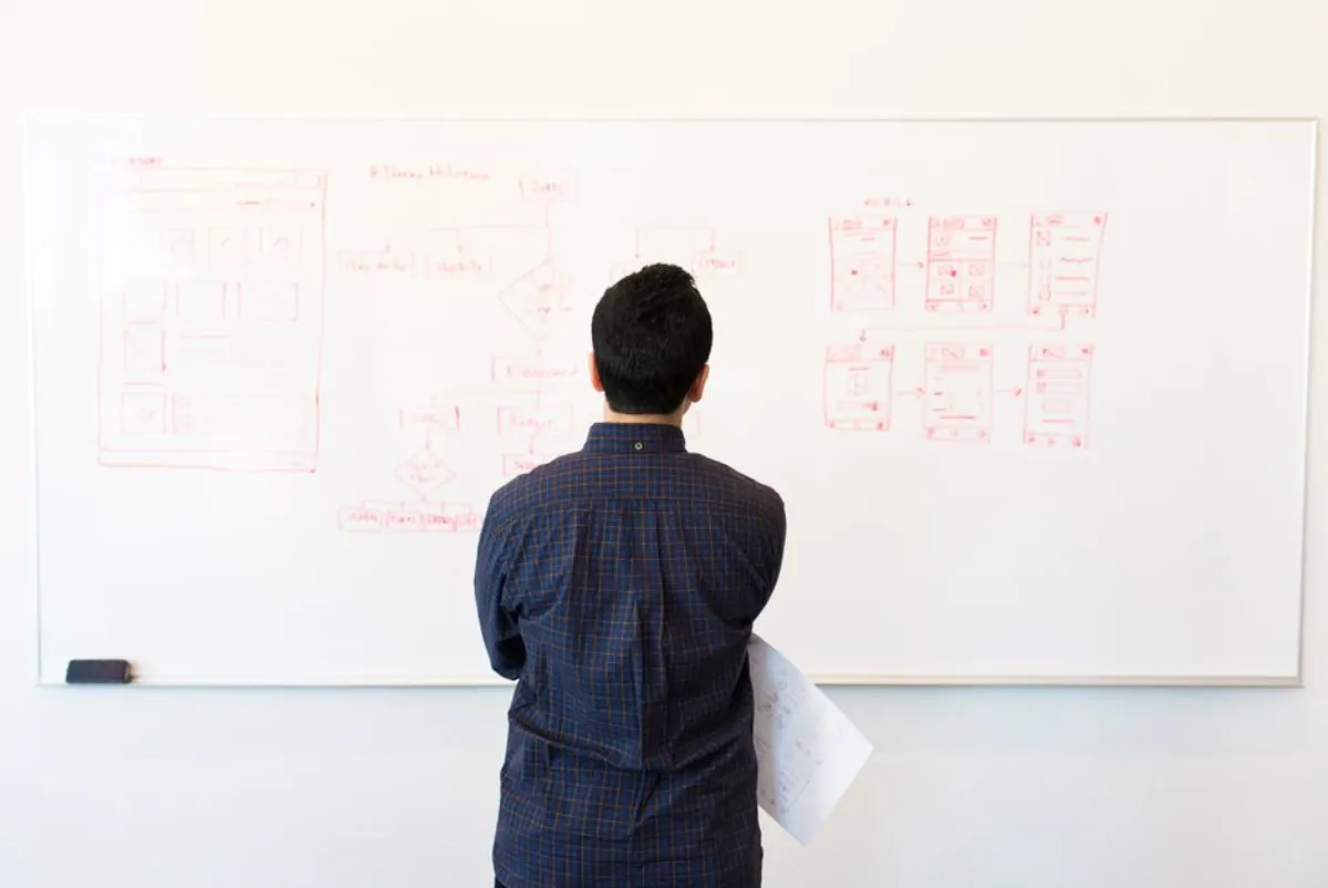 system workflow